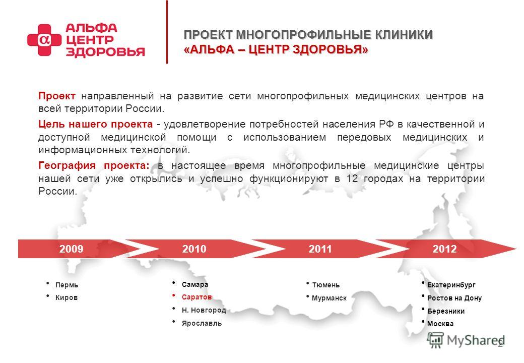 1 поликлиника жовтневого района регистратура