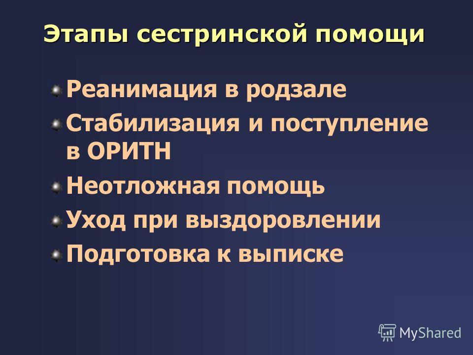 Уход за младенцами презентация Уход за младенцами презентация