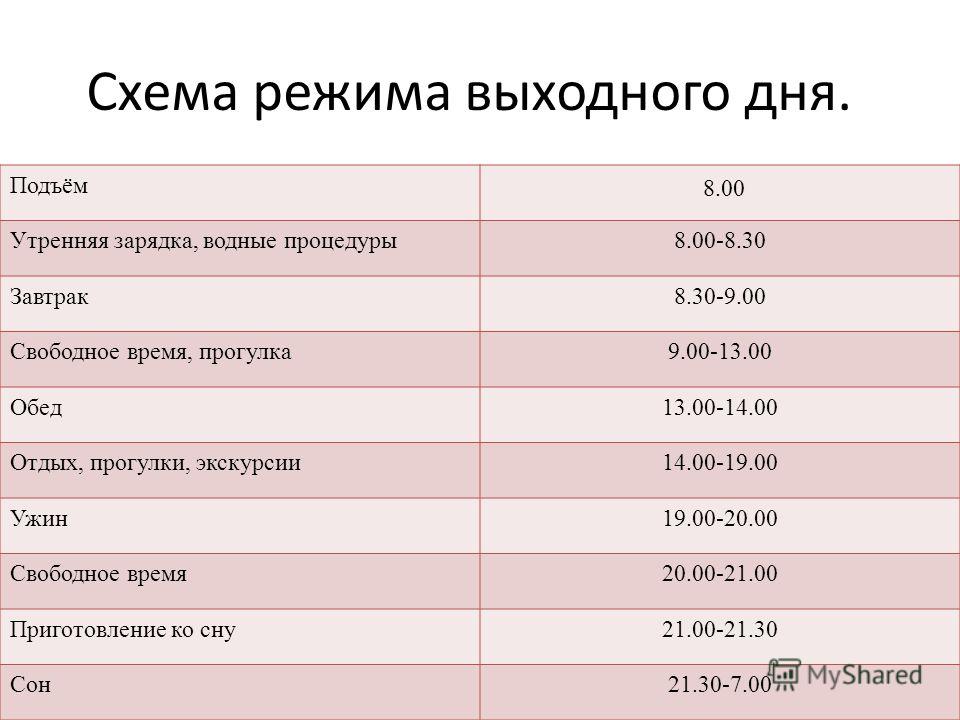 Православный календарь на весь 2015 год