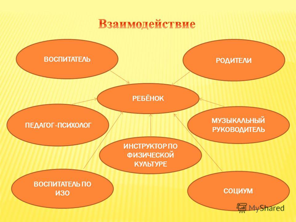 скачать ряжский подмены