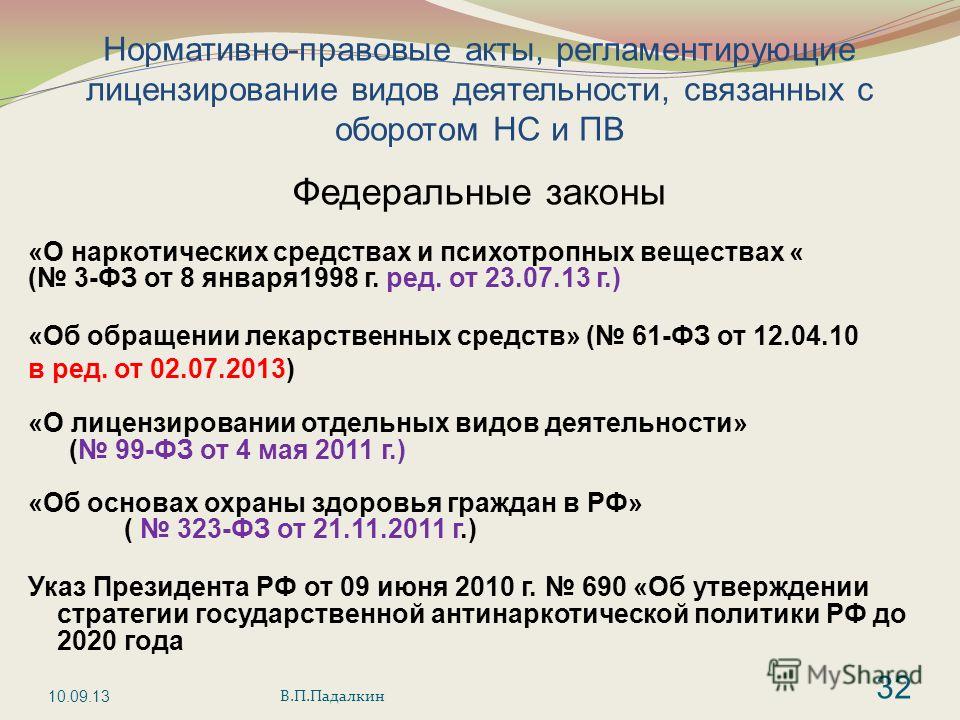 Деятельности связанной с оборотом Деятельности связанной с оборотом