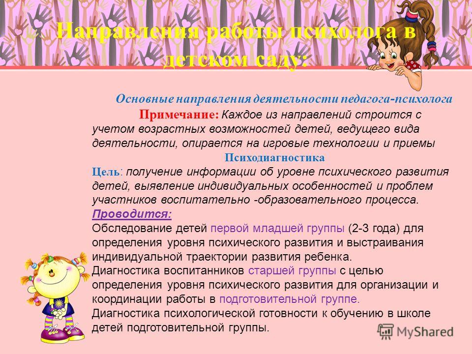 Родительское собрание в детском саду в старшей Родительское собрание в детском саду в старшей