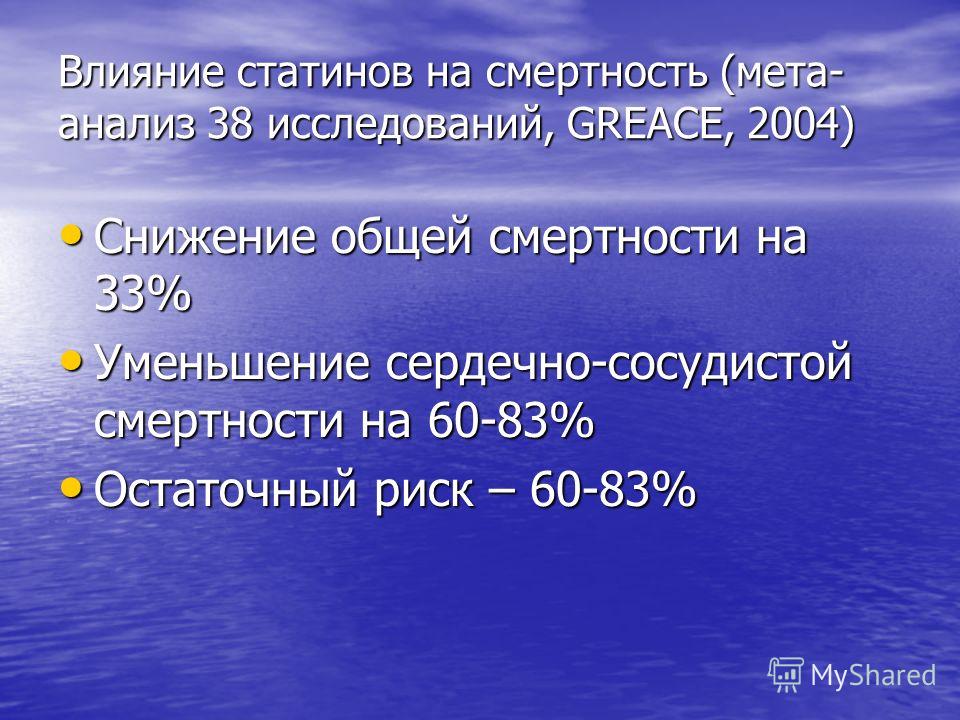 влияние статинов на сердце влияние статинов на сердце