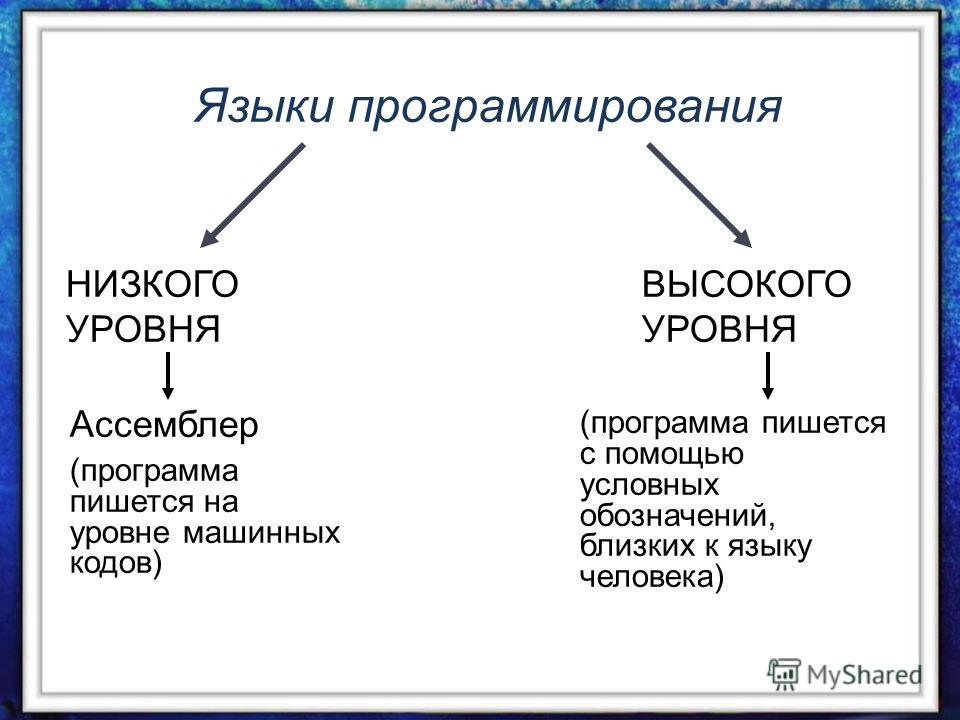 Программа для программирования на Java скачать