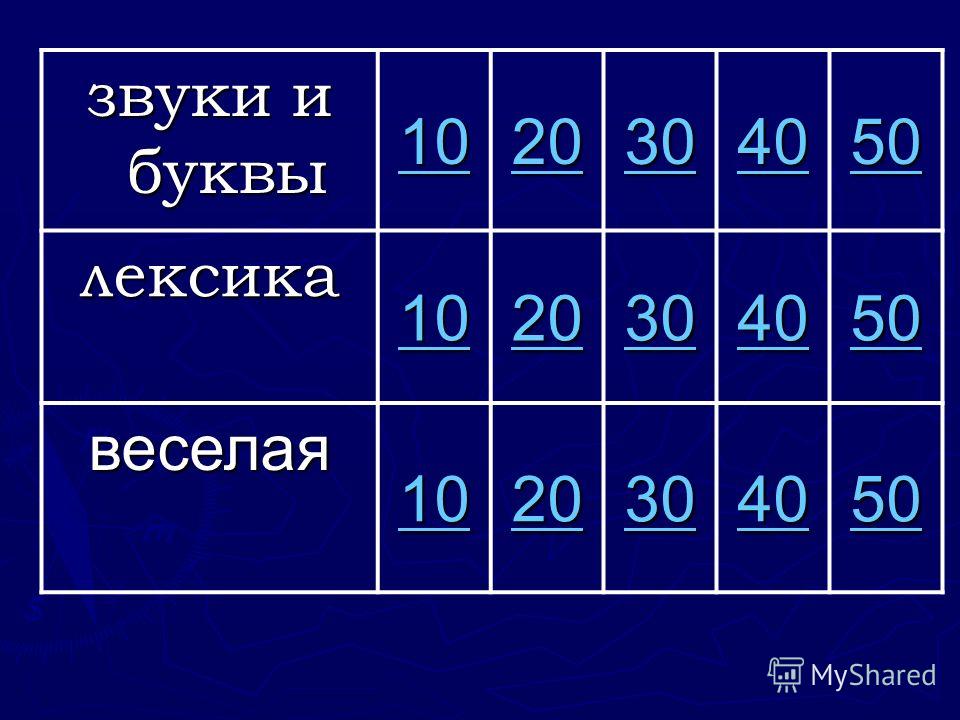 Викторина по Окружающему Миру 3 Класс Презентация