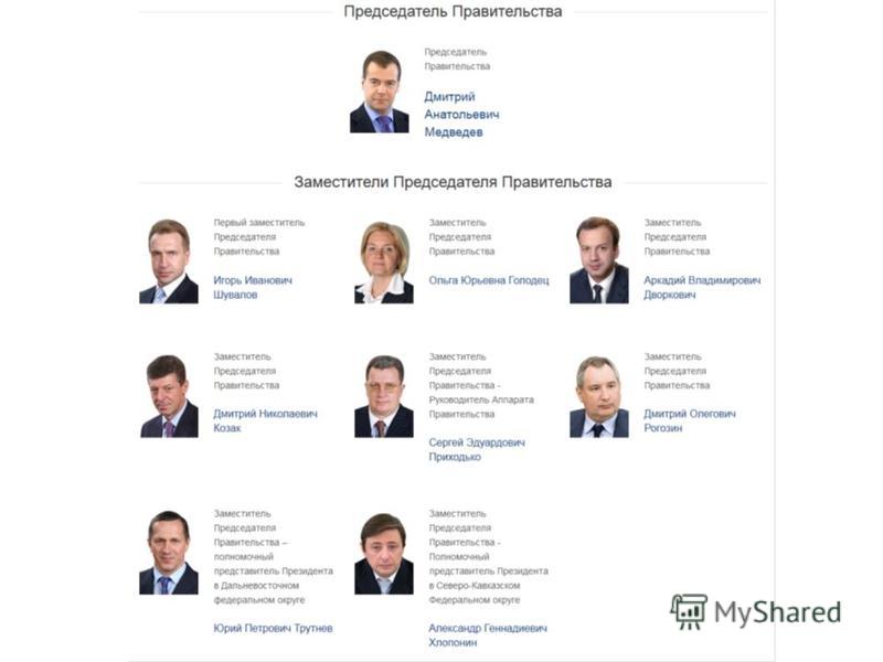 Контрольная работа: Полномочия Правительства России