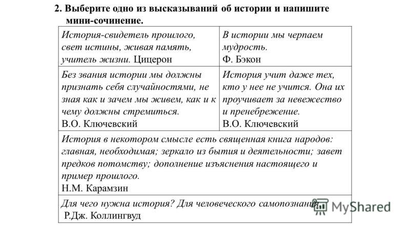 Эссе история свидетель прошлого 7880