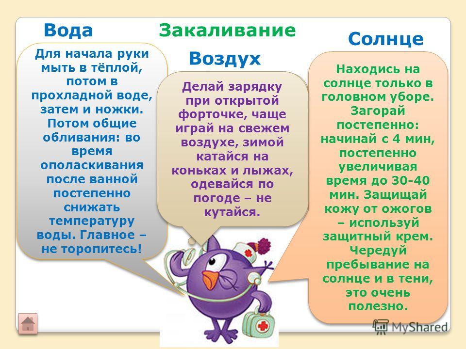 питание без углеводов для похудения питание без углеводов для похудения