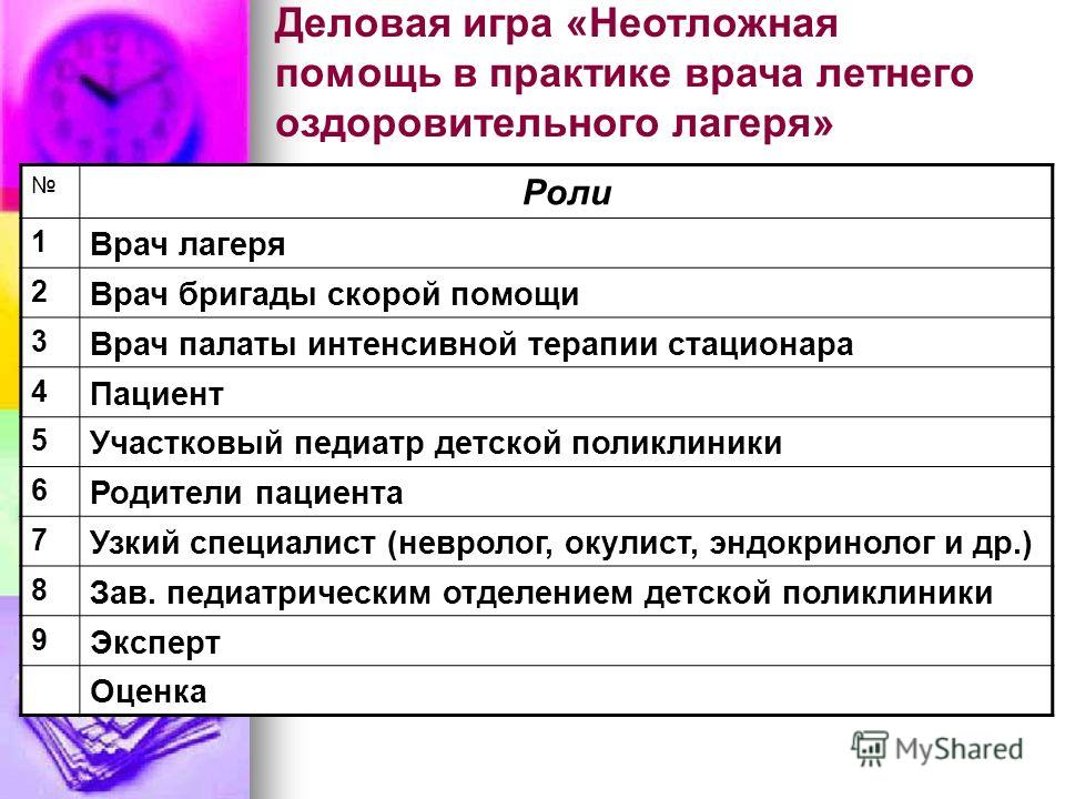 Городская поликлиника 7 травматологический пункт
