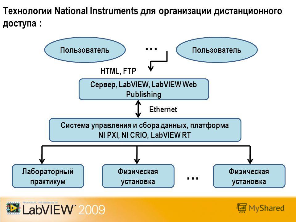 multi agent based simulation iii 4th