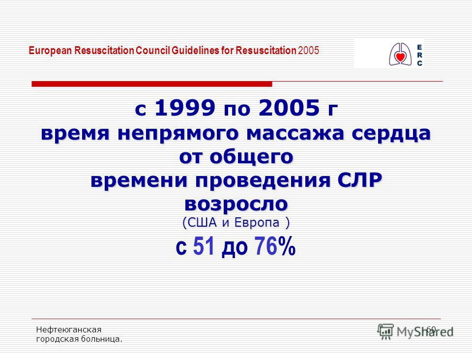 Поликлиника в соль-илецке телефон