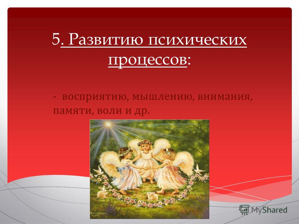 Тематическое планирование по внеклассному чтению 4 кл