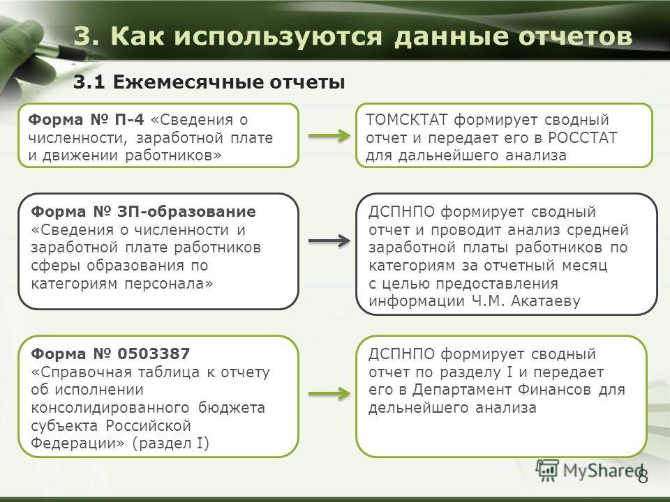 секретные советско-германские протоколы