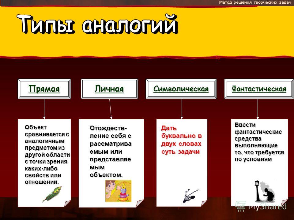 метод парадоксальной интенции франкла для похудения отзывы метод парадоксальной интенции франкла для похудения отзывы