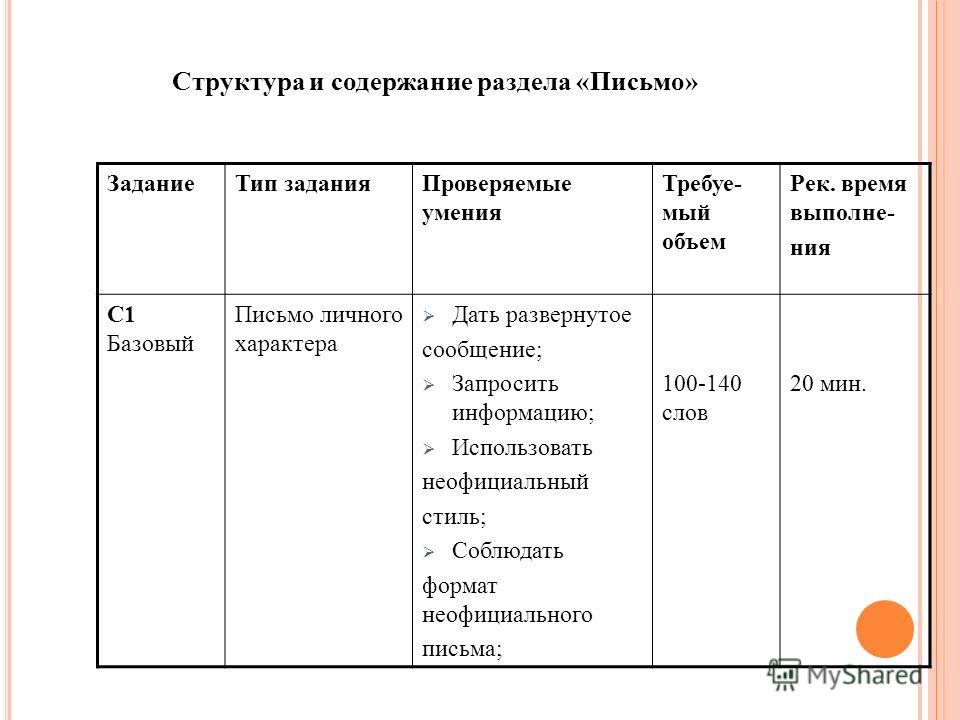 месяца по английскому языку слушать песня месяца по английскому языку слушать песня