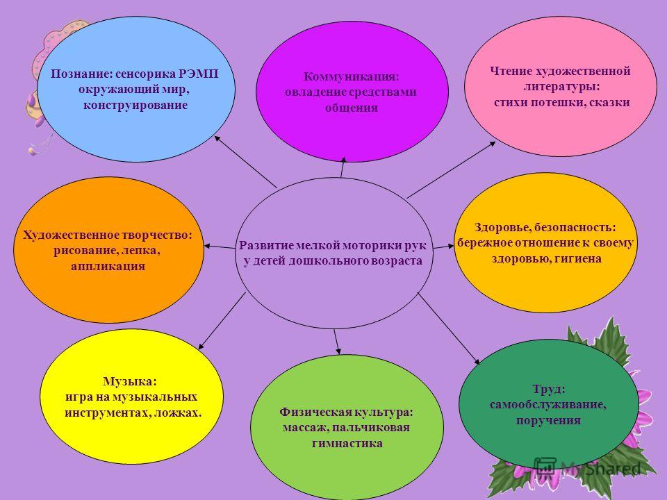 Умк Физическая Культура.Гимнастика Бесплатно