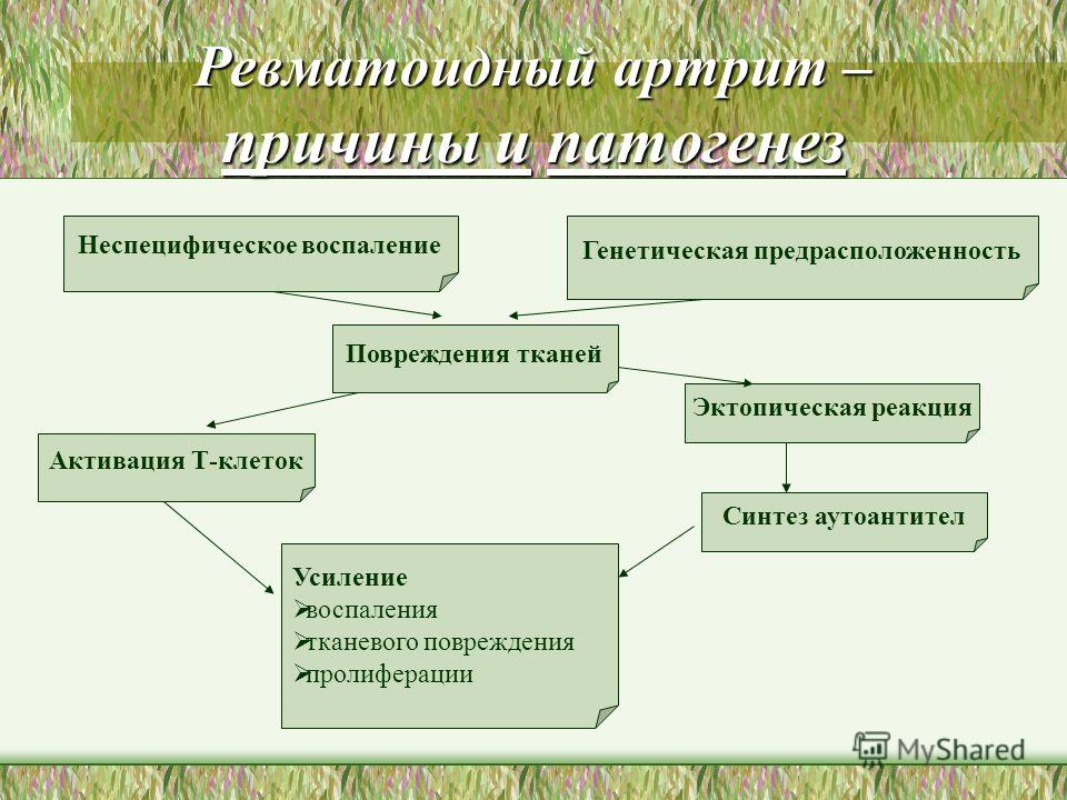 ЛЕЧЕНИЕ в ГЕРМАНИИ - лучшие КЛИНИКИ ГЕРМАНИИ Как лечить шейный