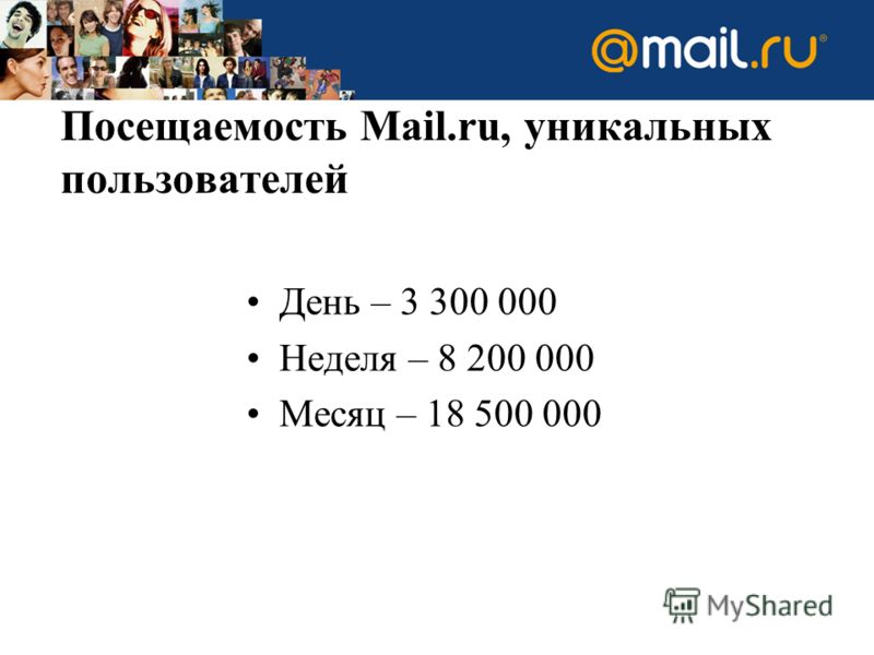 Посещаемость Mail.ru, уникальных пользователей День – 3 300 000 Неделя – 8 200 000 Месяц – 18 500 000