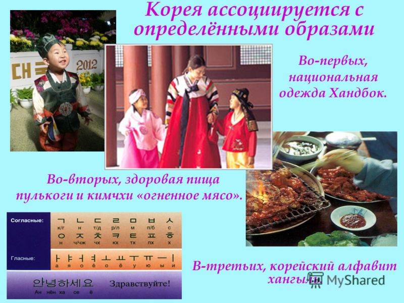 Корея ассоциируется с определёнными образами В-третьих, корейский алфавит хангыль. Во-вторых, здоровая пища пулькоги и кимчхи «огненное мясо». Во-первых, национальная одежда Хандбок.