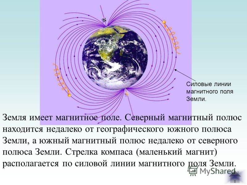 Земля имеет магнитное поле. Северный магнитный полюс находится недалеко от географического южного полюса Земли, а южный магнитный полюс недалеко от северного полюса Земли. Стрелка компаса (маленький магнит) располагается по силовой линии магнитного п