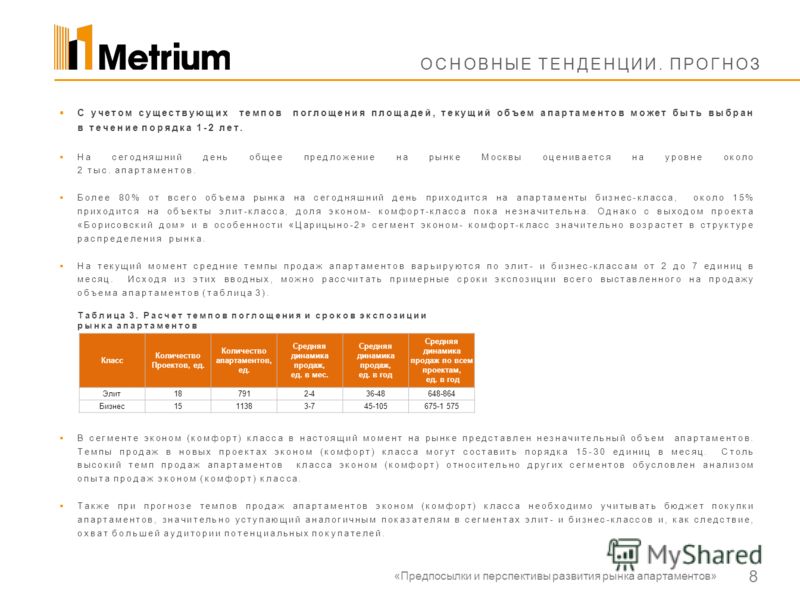 8 ОСНОВНЫЕ ТЕНДЕНЦИИ. ПРОГНОЗ С учетом существующих темпов поглощения площадей, текущий объем апартаментов может быть выбран в течение порядка 1-2 лет. На сегодняшний день общее предложение на рынке Москвы оценивается на уровне около 2 тыс. апартамен