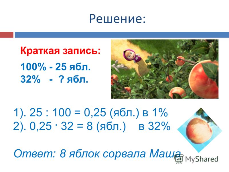 Решение: Краткая запись: 100% - 25 ябл. 32% - ? ябл. 1). 25 : 100 = 0,25 (ябл.) в 1% 2). 0,25. 32 = 8 (ябл.) в 32% Ответ: 8 яблок сорвала Маша