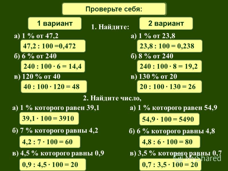 Математический диктантПроверьте себя: 1 вариант2 вариант 1. Найдите: 240 : 100 · 6 = 14,4 а) 1 % от 47,2 б) 6 % от 240 в) 120 % от 40 47,2 : 100 =0,472 2. Найдите число, 39,1 · 100 = 3910 4,2 : 7 · 100 = 60 0,9 : 4,5 · 100 = 20 а) 1 % которого равен 