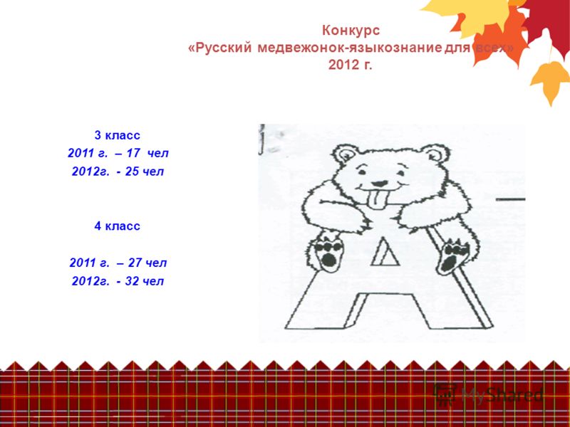 Поздравление для сергея с днем рождения Поздравление для сергея с днем рождения