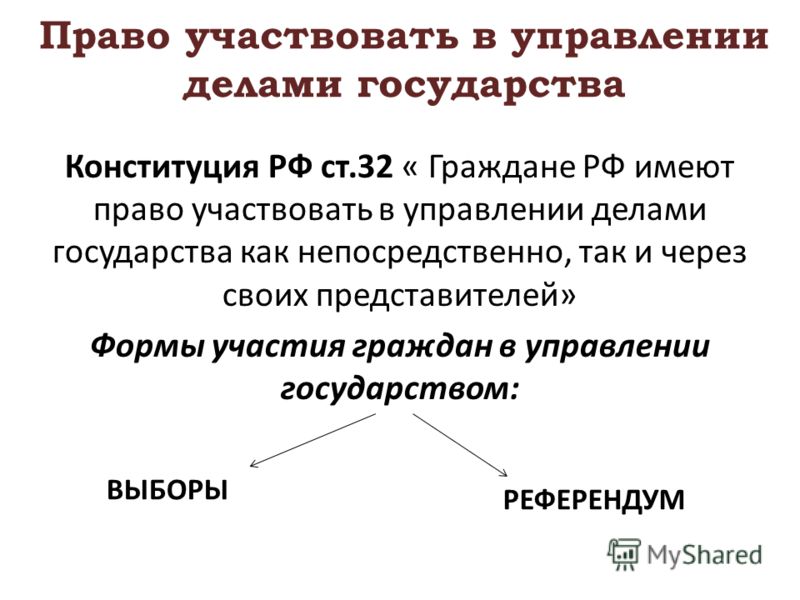 Реферат: Понятие и содержание права граждан на участие в управлении делами государства