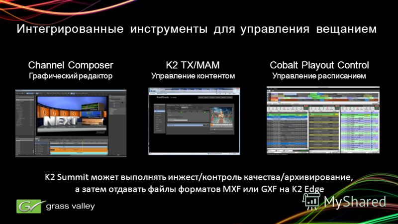 Интегрированные инструменты для управления вещанием Channel Composer Графический редактор Cobalt Playout Control Управление расписанием K2 Summit может выполнять инжест/контроль качества/архивирование, а затем отдавать файлы форматов MXF или GXF на K