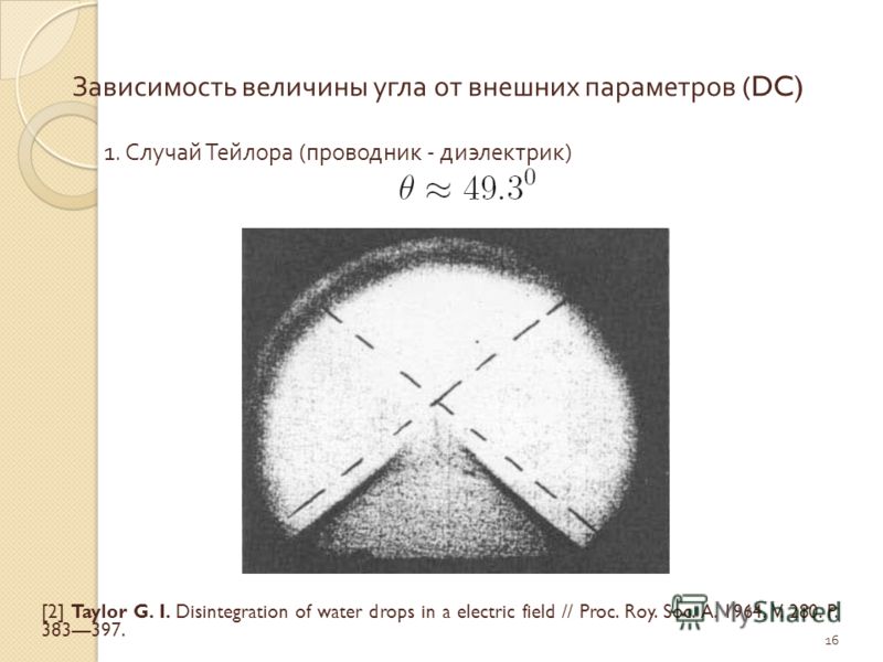 16 Зависимость величины угла от внешних параметров (DC) 1. Случай Тейлора ( проводник - диэлектрик ) [2] Taylor G. I. Disintegration of water drops in a electric field // Proc. Roy. Soc. A. 1964. V. 280. P. 383397.