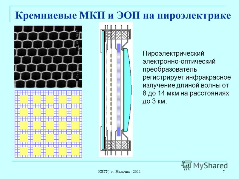 КБГУ, г. Нальчик - 2011 7 Кремниевые МКП и ЭОП на пироэлектрике Пироэлектрический электронно-оптический преобразователь регистрирует инфракрасное излучение длиной волны от 8 до 14 мкм на расстояниях до 3 км.