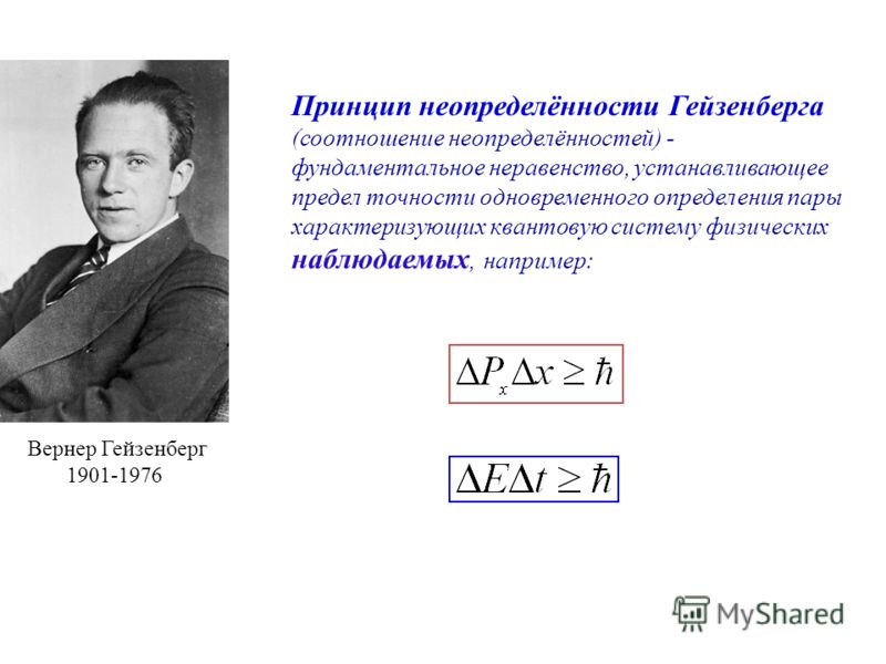 Вернер Гейзенберг 1901-1976 Принцип неопределённости Гейзенберга (соотношение неопределённостей) - фундаментальное неравенство, устанавливающее предел точности одновременного определения пары характеризующих квантовую систему физических наблюдаемых, 