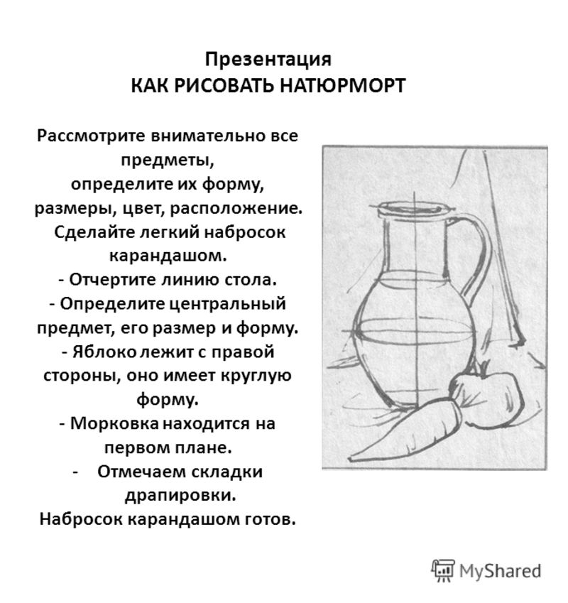 Рисуем натюрморт 2 класс презентация