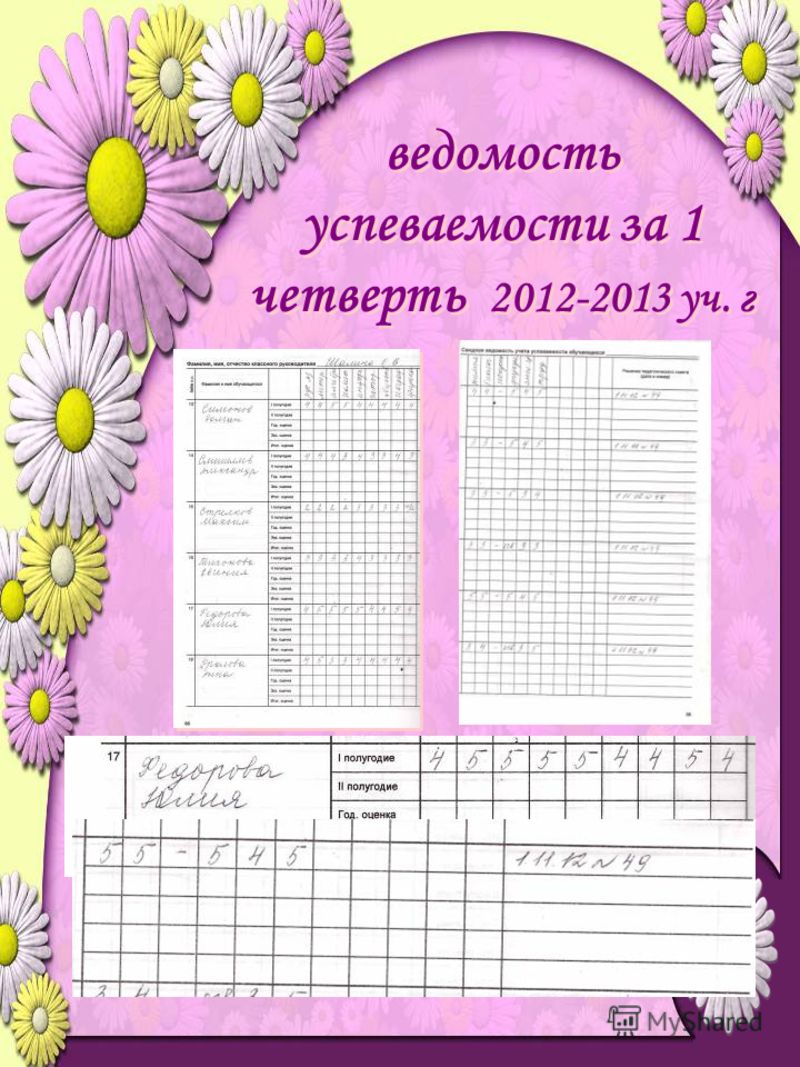 ведомость успеваемости за 1 четверть 2012-2013 уч. г