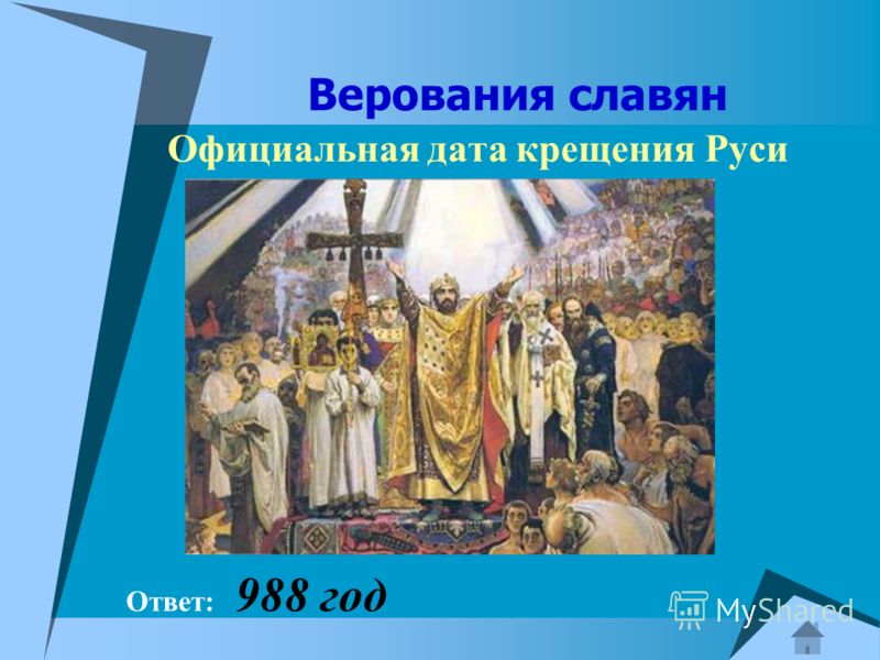 Первые русские святые, покровители земли Русской и княжеского рода?