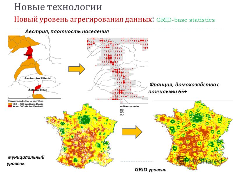 Новые технологии Новый уровень агрегирования данных : GRID-base statistics Австрия, плотность населения Франция, домохозяйства с пожилыми 65+ муниципальный уровень GRID уровень