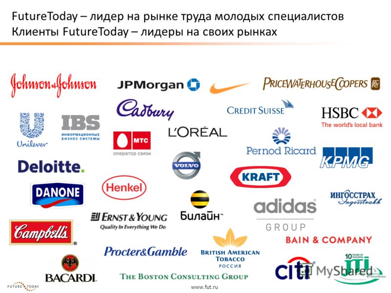 www.fut.ru 4 FutureToday – лидер на рынке труда молодых специалистов Клиенты FutureToday – лидеры на своих рынках
