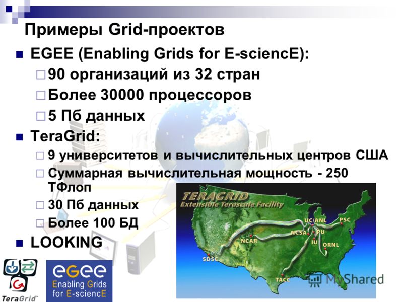 Примеры Grid-проектов EGEE (Enabling Grids for E-sciencE): 90 организаций из 32 стран Более 30000 процессоров 5 Пб данных TeraGrid: 9 университетов и вычислительных центров США Суммарная вычислительная мощность - 250 ТФлоп 30 Пб данных Более 100 БД L