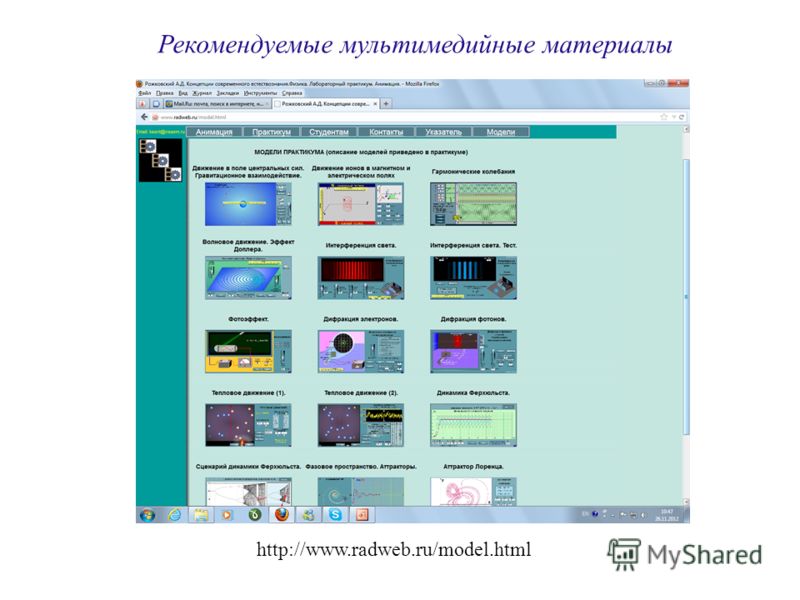 http://www.radweb.ru/model.html Рекомендуемые мультимедийные материалы