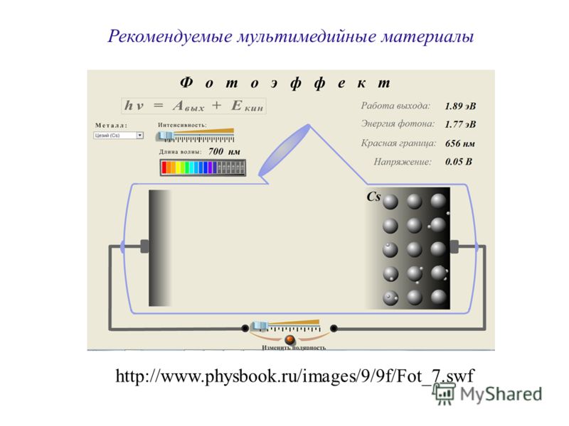 http://www.physbook.ru/images/9/9f/Fot_7.swf Рекомендуемые мультимедийные материалы