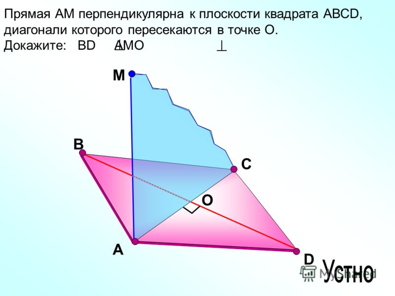 D Прямая АМ перпендикулярна к плоскости квадрата АВСD, диагонали которого пересекаются в точке О. Докажите: ВD АМО A M C B О