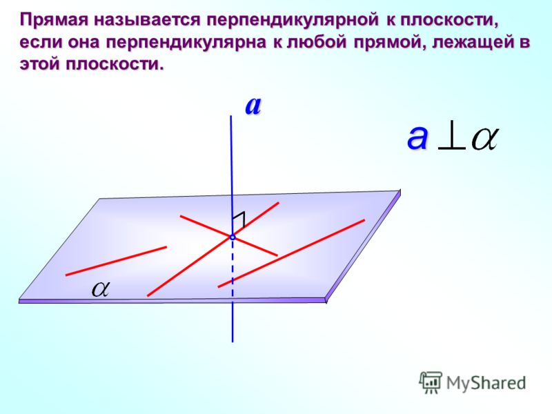 Прямая называется перпендикулярной к плоскости, если она перпендикулярна к любой прямой, лежащей в этой плоскости. a a