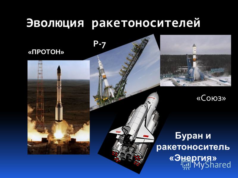 Буран и ракетоноситель «Энергия» Эволюция ракетоносителей «ПРОТОН» «Союз» Р-7