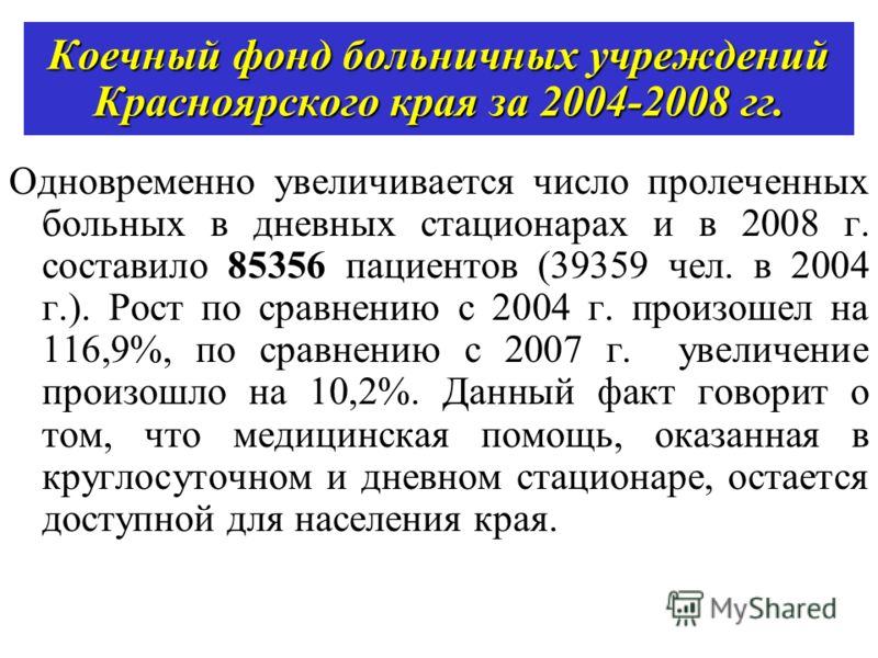 Коечный фонд больничных учреждений Красноярского края за 2004-2008 гг. Одновременно увеличивается число пролеченных больных в дневных стационарах и в 2008 г. составило 85356 пациентов (39359 чел. в 2004 г.). Рост по сравнению с 2004 г. произошел на 1