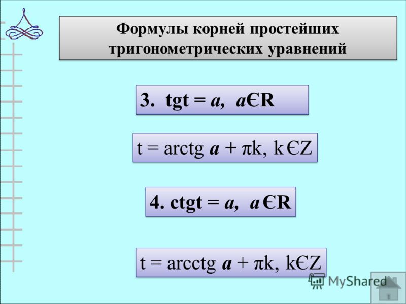 Формулы корней простейших тригонометрических уравнений 3. tgt = а, аЄR t = arctg а + πk k ЄZ 4. ctgt = а, а ЄR t = arcctg а + πk kЄZ