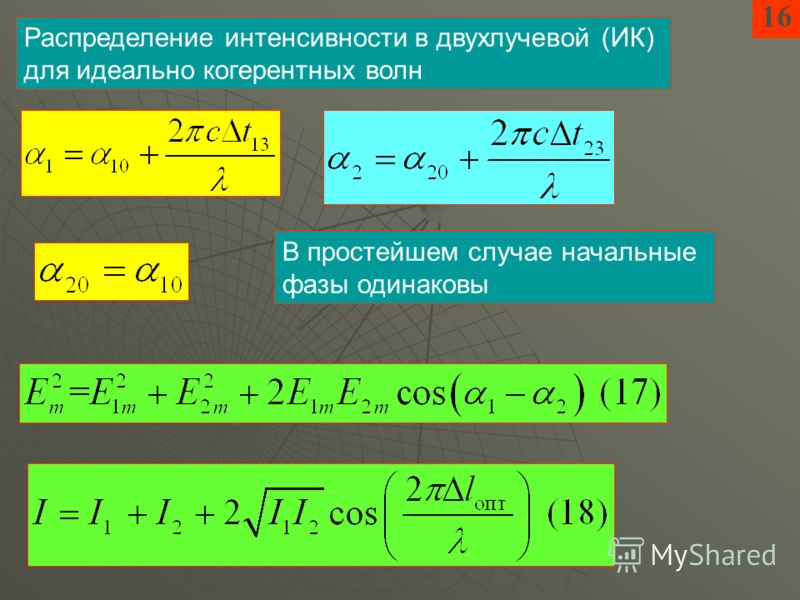 16 Распределение интенсивности в двухлучевой (ИК) для идеально когерентных волн В простейшем случае начальные фазы одинаковы