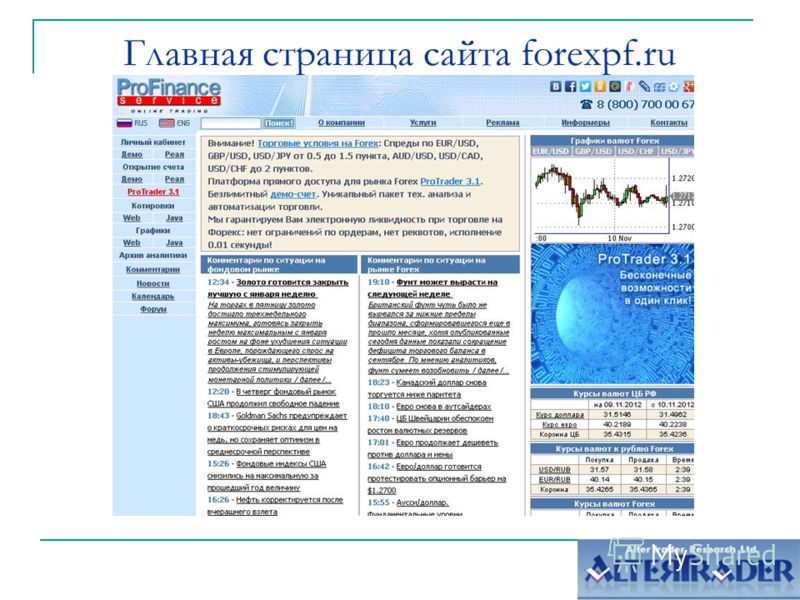 Главная страница сайта forexpf.ru
