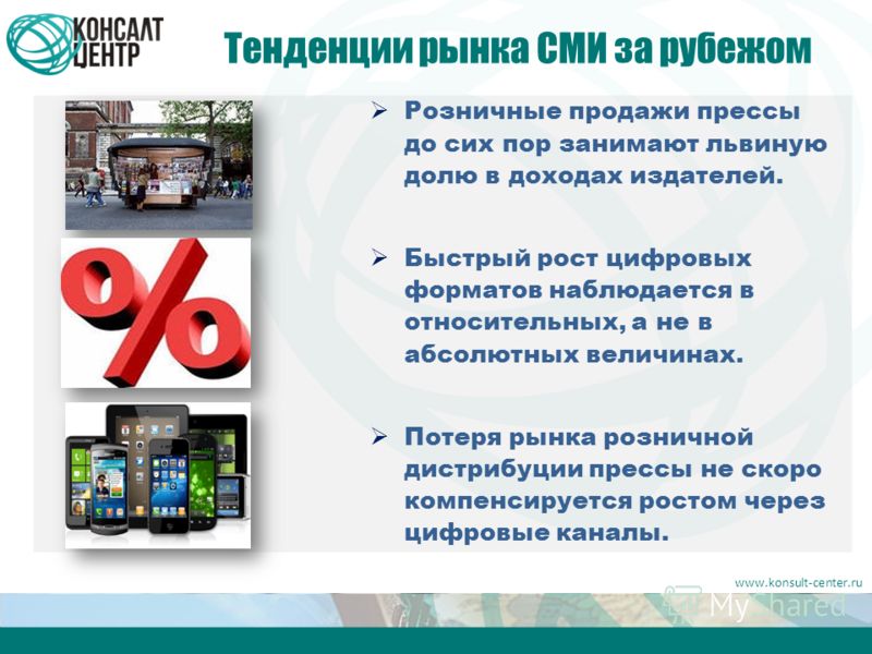www.konsult-center.ru Тенденции рынка СМИ за рубежом Розничные продажи прессы до сих пор занимают львиную долю в доходах издателей. Быстрый рост цифровых форматов наблюдается в относительных, а не в абсолютных величинах. Потеря рынка розничной дистри