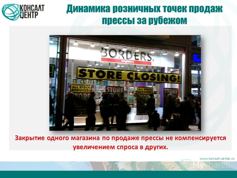 www.konsult-center.ru Динамика розничных точек продаж прессы за рубежом